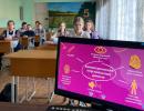 Всероссийский тематический урок «Финансовая безопасность личности в сети Интернет»