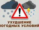 Памятка о мерах безопасности  в условиях ухудшения погодных условий